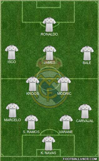 Real Madrid C.F. Formation 2014