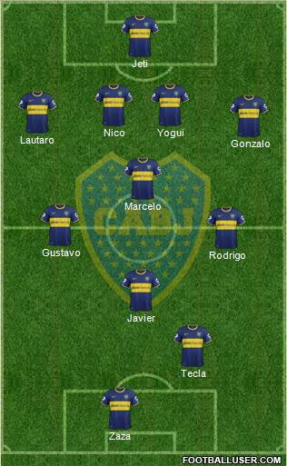 Boca Juniors Formation 2014