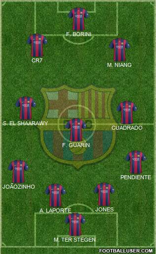 F.C. Barcelona Formation 2014