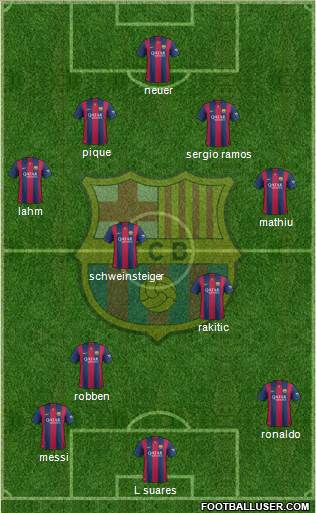 F.C. Barcelona Formation 2014