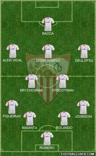 Sevilla F.C., S.A.D. Formation 2014