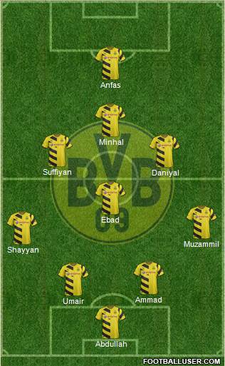Borussia Dortmund Formation 2014