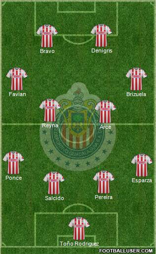 Club Guadalajara Formation 2014