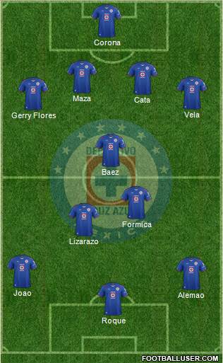 Club Deportivo Cruz Azul Formation 2014