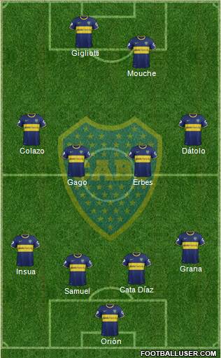 Boca Juniors Formation 2014