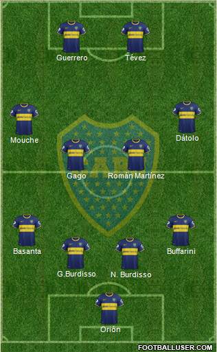 Boca Juniors Formation 2014