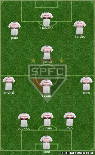 São Paulo FC Formation 2014