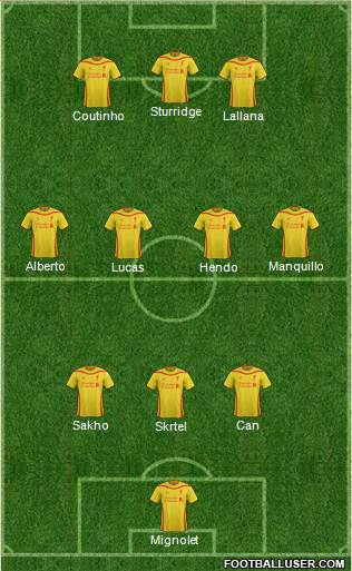 Liverpool Formation 2014