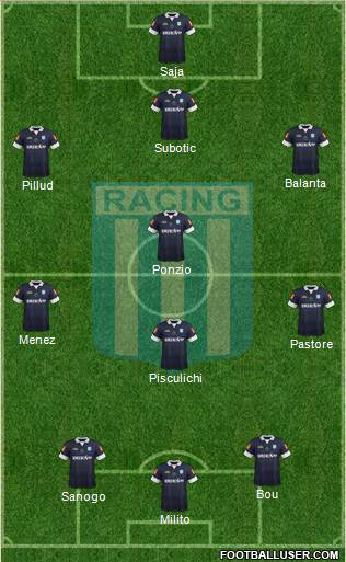 Racing Club Formation 2014