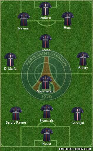 Paris Saint-Germain Formation 2014