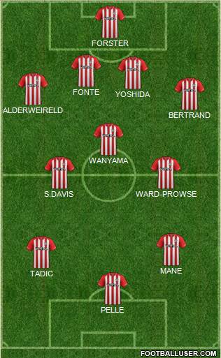 Southampton Formation 2014
