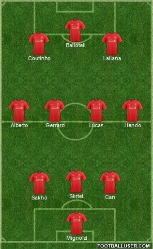 Liverpool Formation 2014