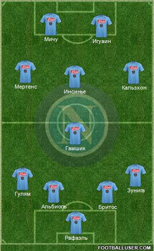 Napoli Formation 2014