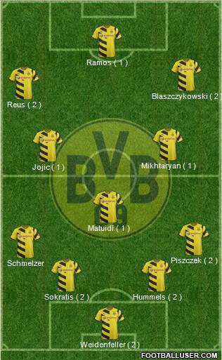 Borussia Dortmund Formation 2014