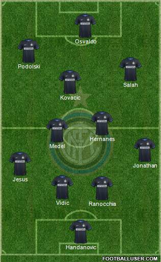 F.C. Internazionale Formation 2014