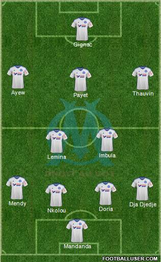 Olympique de Marseille Formation 2014
