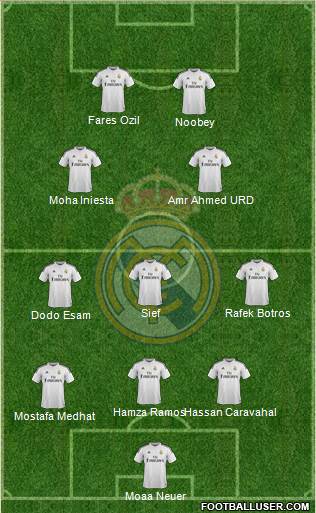 Real Madrid C.F. Formation 2014
