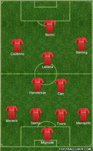 Liverpool Formation 2014