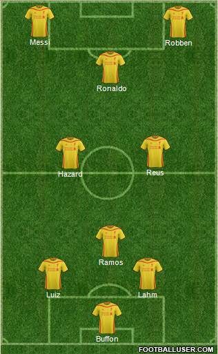Liverpool Formation 2014