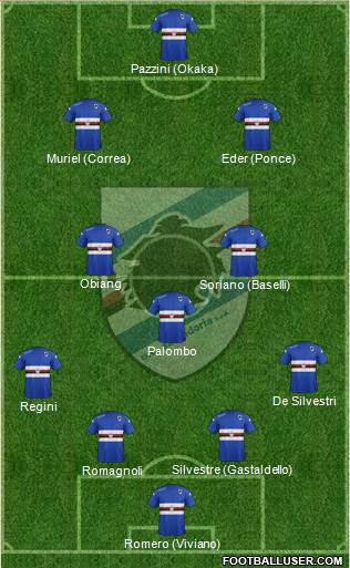 Sampdoria Formation 2014
