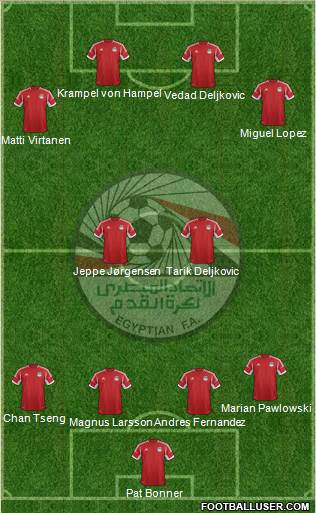Egypt Formation 2014