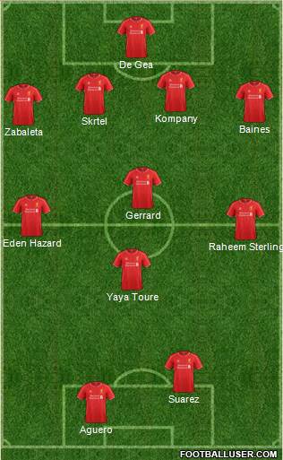 Liverpool Formation 2014