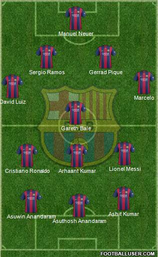 F.C. Barcelona Formation 2014