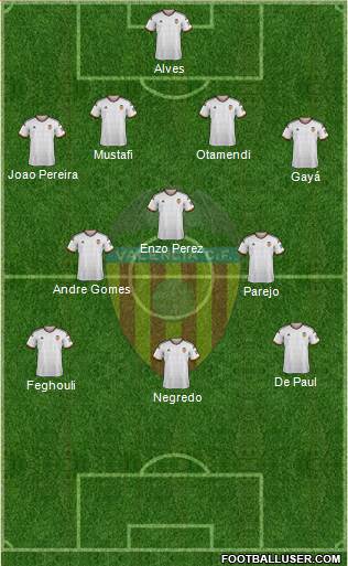 Valencia C.F., S.A.D. Formation 2014