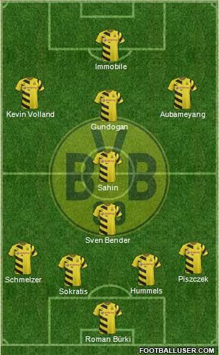 Borussia Dortmund Formation 2014