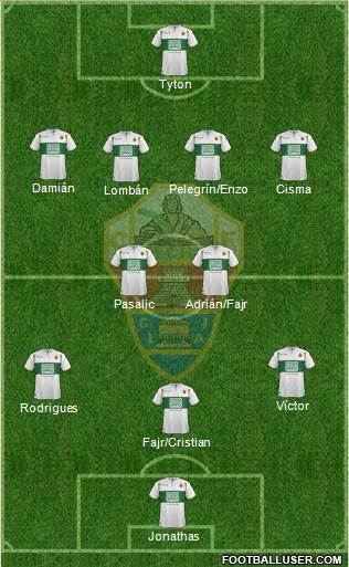 Elche C.F., S.A.D. Formation 2014