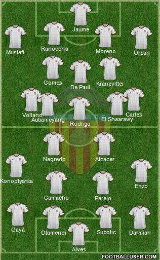 Valencia C.F., S.A.D. Formation 2014