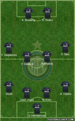 F.C. Internazionale Formation 2014