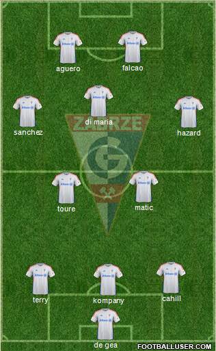 Gornik Zabrze Formation 2014