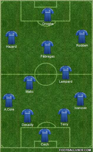 Chelsea Formation 2014