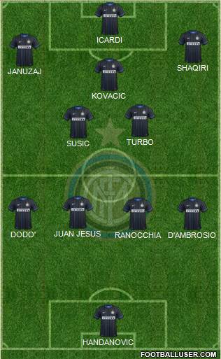 F.C. Internazionale Formation 2014
