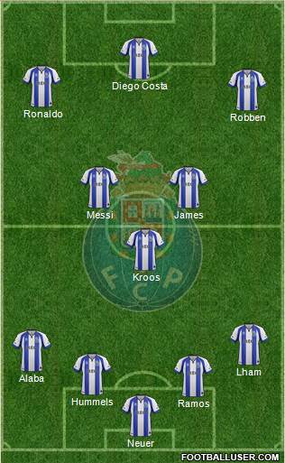 Futebol Clube do Porto - SAD Formation 2014