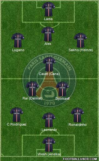 Paris Saint-Germain Formation 2014