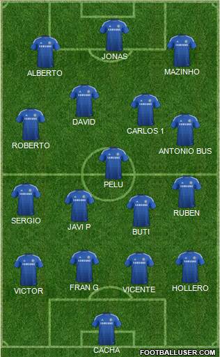 Chelsea Formation 2014