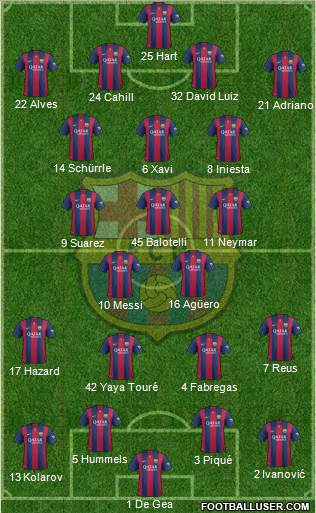 F.C. Barcelona Formation 2014