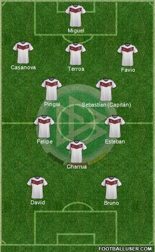 Germany Formation 2014