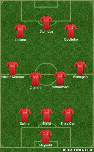 Liverpool Formation 2014