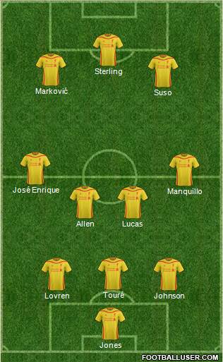 Liverpool Formation 2014