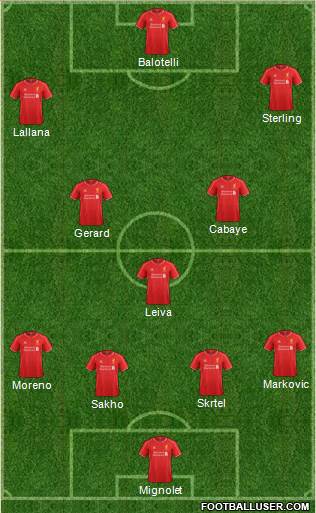 Liverpool Formation 2014
