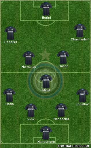 F.C. Internazionale Formation 2014