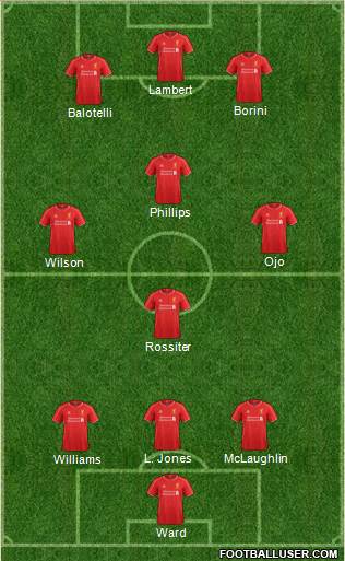 Liverpool Formation 2014