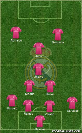 Real Madrid C.F. Formation 2014
