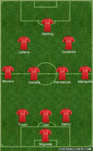 Liverpool Formation 2014