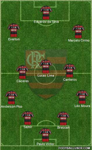 CR Flamengo Formation 2014