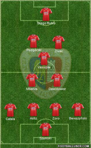 Piast Gliwice football formation