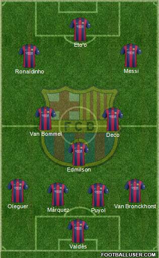 F.C. Barcelona Formation 2014